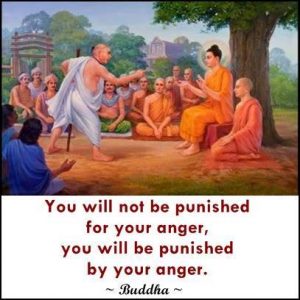 Punished by Anger